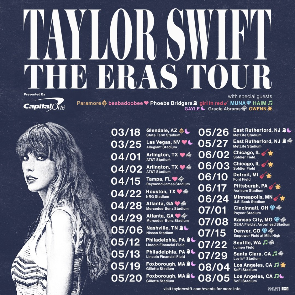 setlist eras tour in order